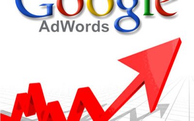 Google AdWords คืออะไร?