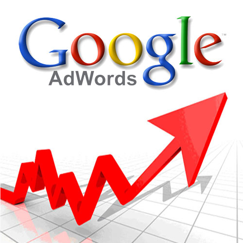 Google AdWords คืออะไร?